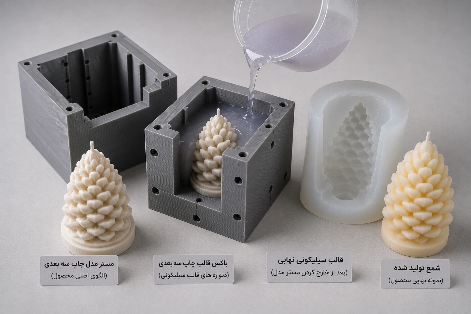 مستر مدل چاپ سه‌بعدی و باکس قالب آماده برای ساخت قالب سیلیکونی شمع