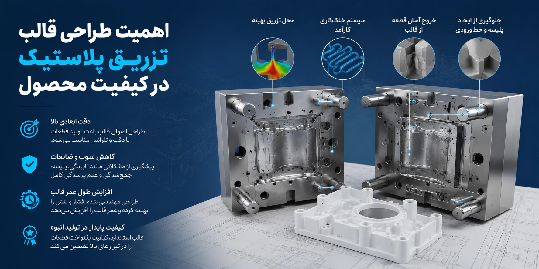 اهمیت طراحی قالب تزریق پلاستیک در کیفیت محصول